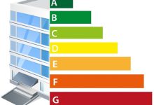 Immobili pubblici efficienza energetica