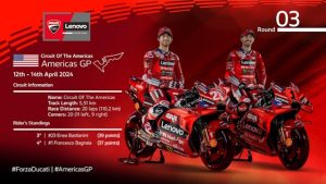 Ducati Lenovo Team Austin