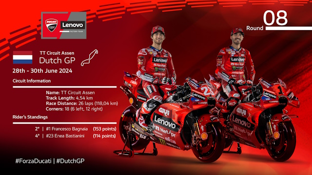 Ducati Lenovo Team Assen