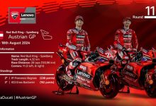 Ducati Lenovo Team in Austria