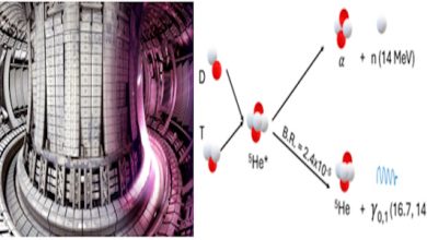 reattori nucleari