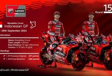 Ducati Lenovo Team in Indonesia