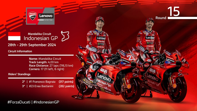 Ducati Lenovo Team in Indonesia