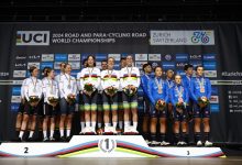 Mondiali di Ciclismo Zurigo 2024