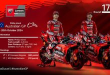 GP Australia Ducati Lenovo Team