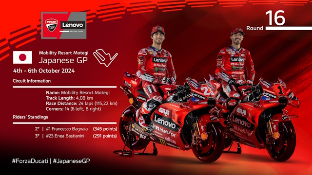 Il Ducati Lenovo Team in Giappone