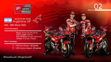 Ducati Lenovo Team in Argentina