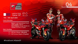 GP del Qatar Marquez e Bagnaia