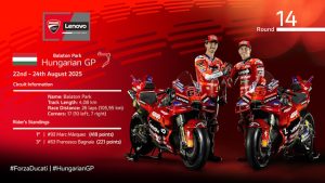Ducati Lenovo Team al Balaton Park