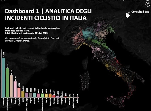 dashboard mappatura incidentalità ciclistica
