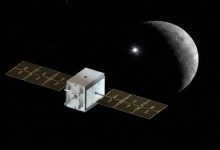 Politecnico di Milano missione ESA LUMIO