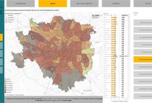 mappatura MAUD del Politecnico di Milano