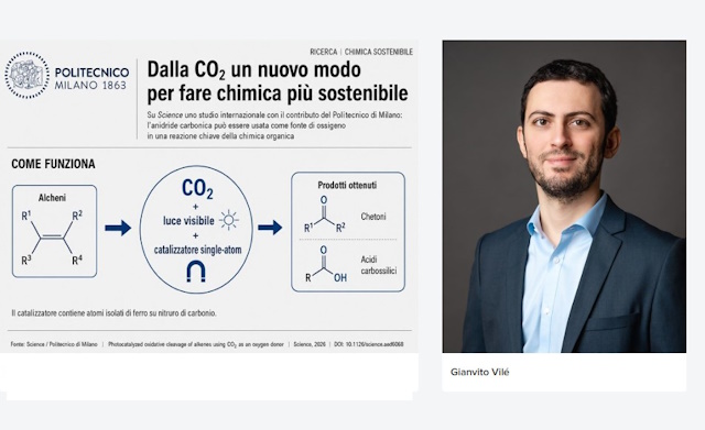 Studio CO2 Gianvito Vilè