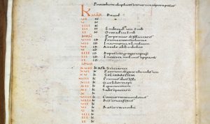 calendario scarto anno solare