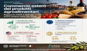 Export agroalimentare CREA 2026